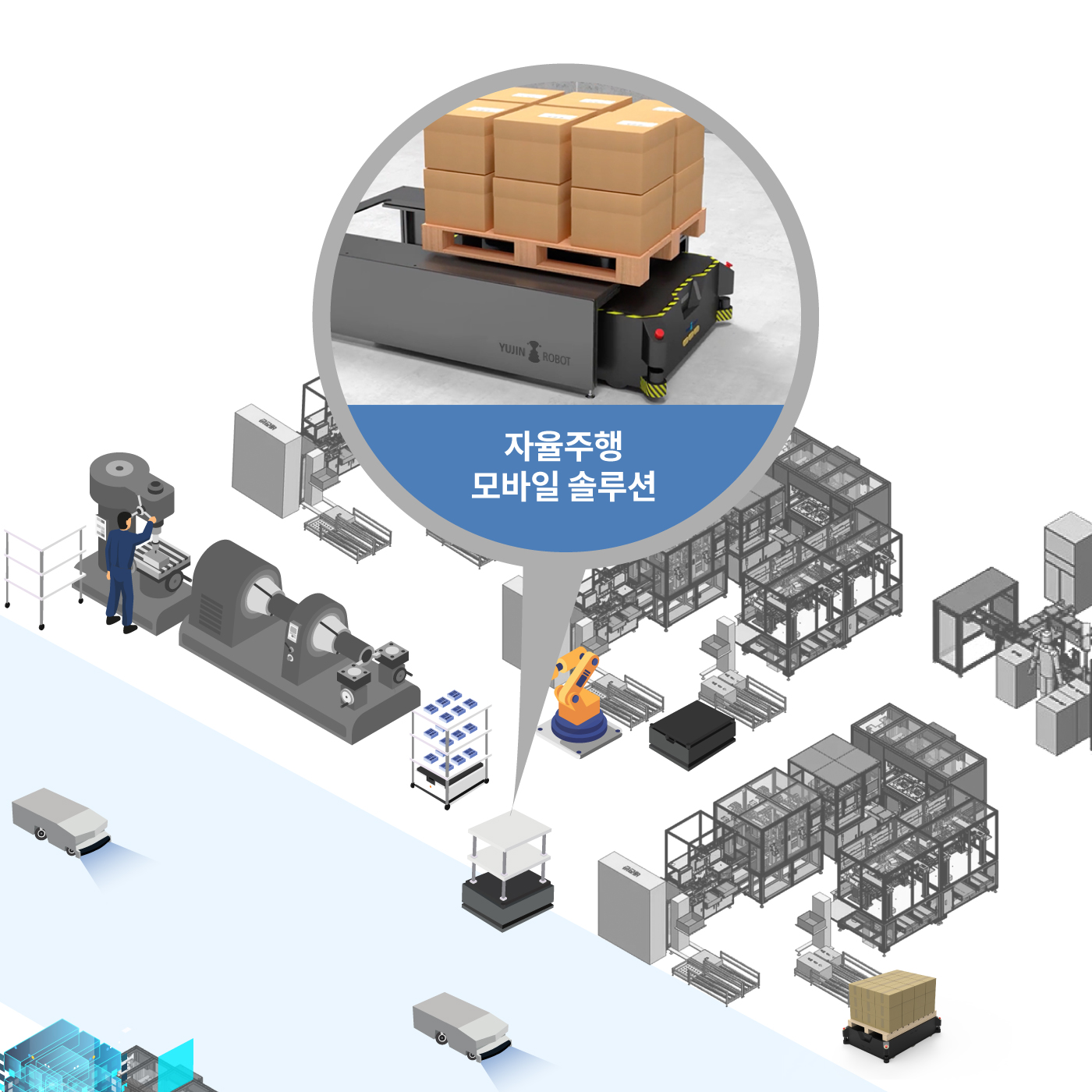 238 자율주행 로봇 단락 3 이미지 4